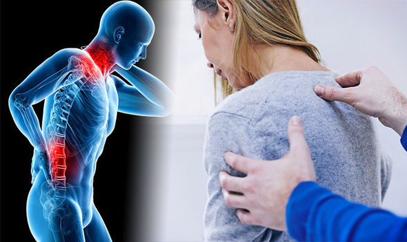 8 Types of Fibromyalgia Pain Identify by New Researches